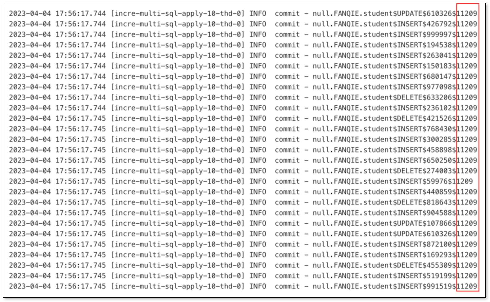 writeParallel